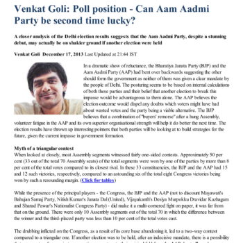 Business_Standard_AAP_Second_Time_Lucky-1